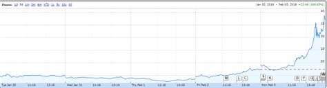 xivlokavix|The Astonishing Story Behind What Really Happened to XIV